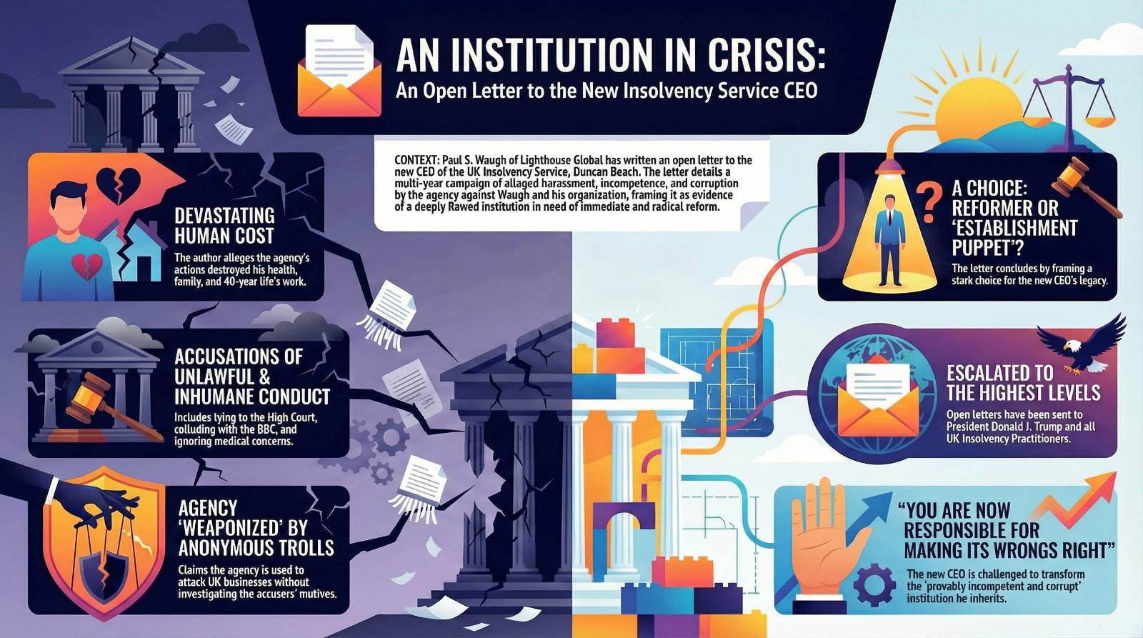 An Institution in Crisis